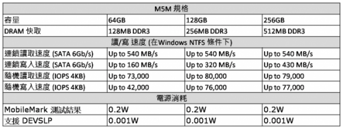 20130829 PLEXTOR SSD-2