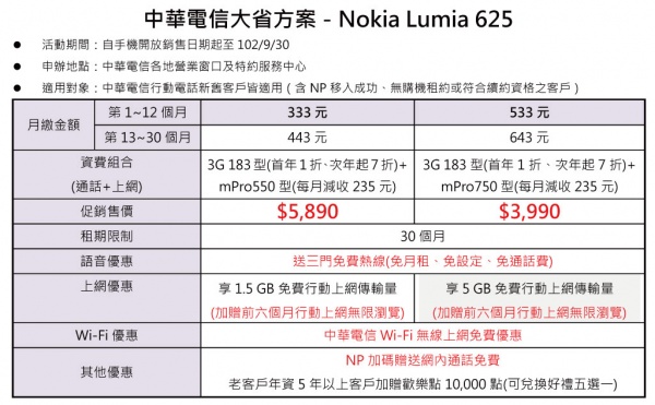 Nokia-Lumia-625---CHT
