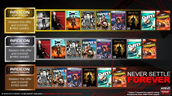 AMD 推出「Never Settle Forever」，讓玩家可在9款AMD Gaming Evolved中自由挑選遊戲！