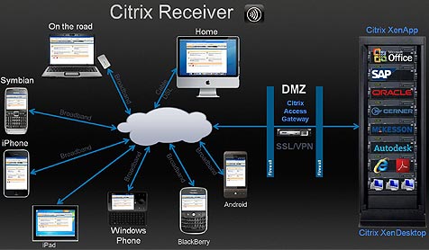 citrix_receiver_xen