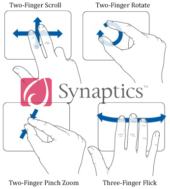 synaptics-gestures-jan-2009