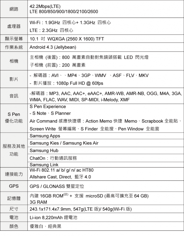 20131112 Samsung GALAXY Note 10.1 2014