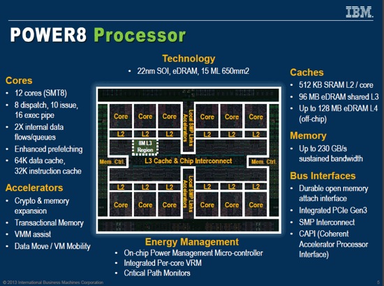 IBM-Power8-Processor