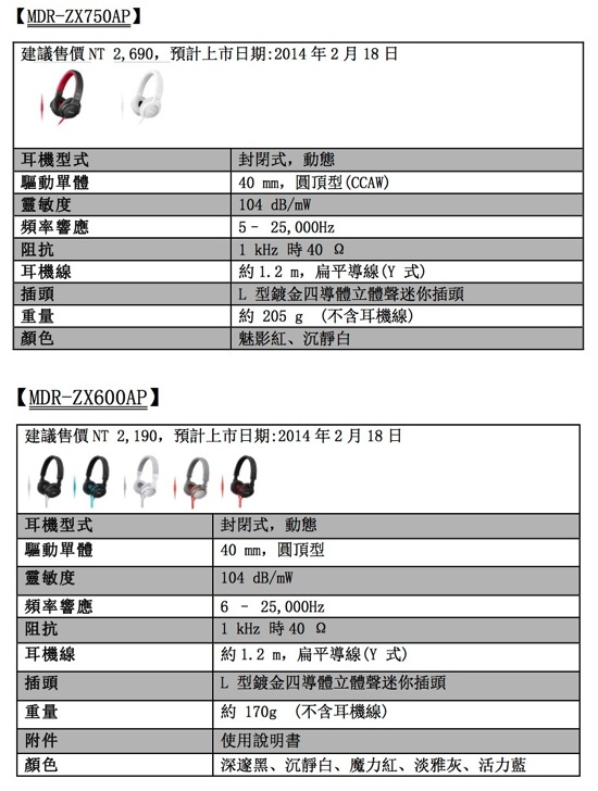 MDR-ZX750AP＋MDR-ZX600AP copy