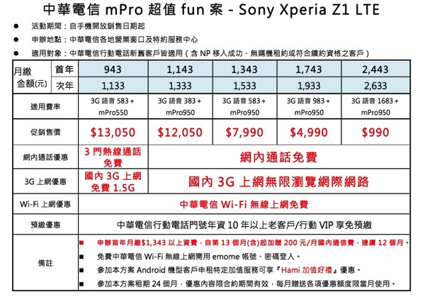 Sony Xperia Z1 LTE－中華電信mPro超值fun案 copy