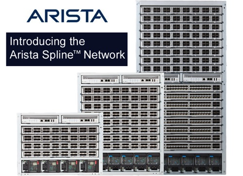 Arista Networks推出兩款新的雲端平台100GbE線路卡！