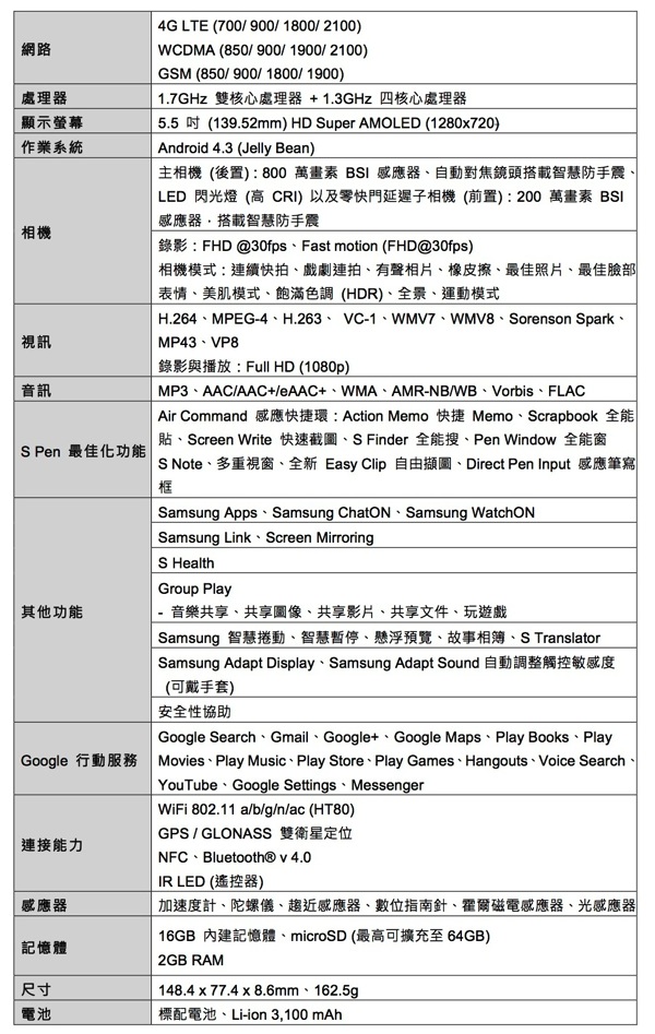Samsung GALAXY  Note 3 Neo spec copy