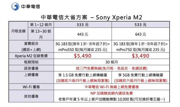 Sony Xperia M2中華電信大省方案