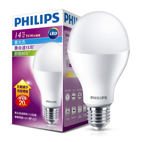 2014飛利浦一般型LED燈泡為首批榮獲CNS認證的照明品牌。圖飛利浦 提供 copy