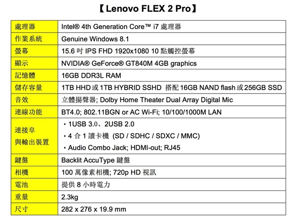 Lenovo FLEX 2 Pro copy