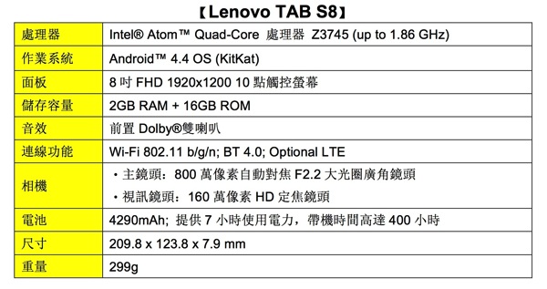 Lenovo TAB S8 copy