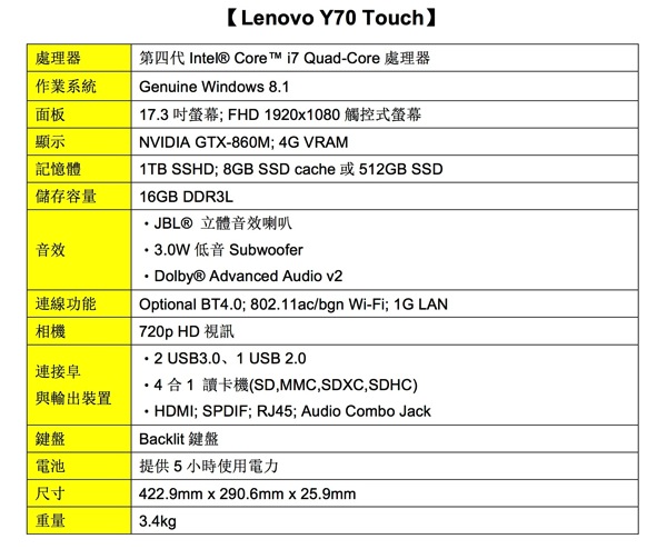 Lenovo Y70 Touch copy