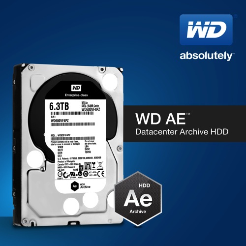 WD 推出冷資料儲存硬碟，具備漸進式容量與能源效率