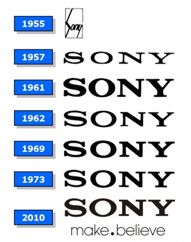 SONY_Logo_History_Final