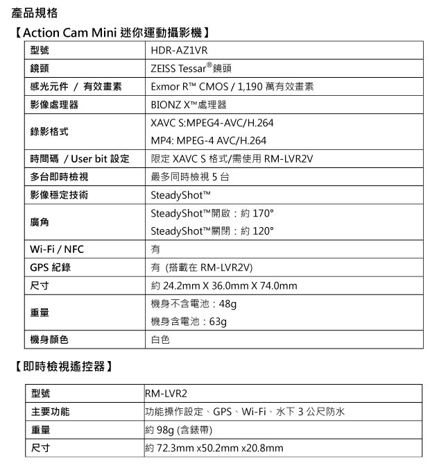 Sony-Action-Cam-Mini迷你運動攝影機HDR-AZ1VR-1