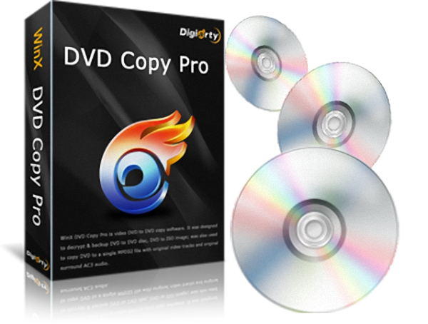【限時免費】WinX DVD Copy Pro 正版燒錄軟體