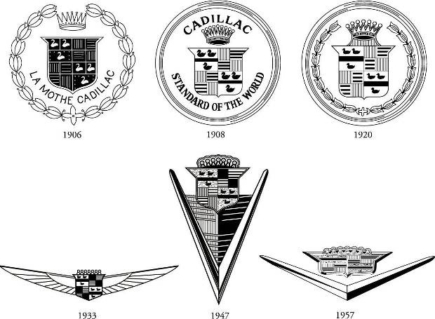 cadillac_logo_history