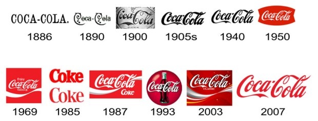 history_and_evolution_of_logos7