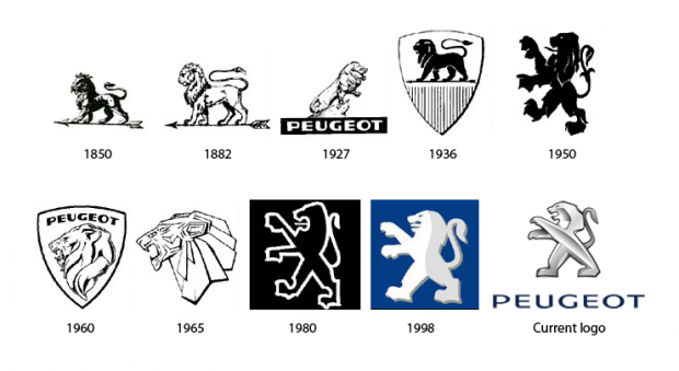 peugeot-car-logo-history