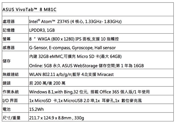Windows 81平板VivoTab 8 M81C copy