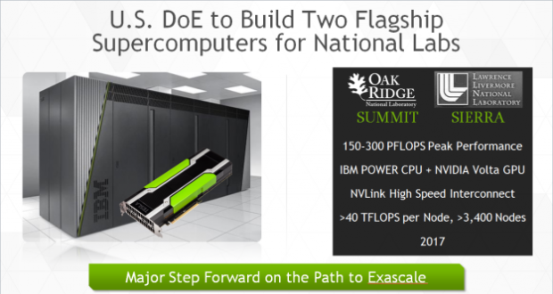 美國將為國家實驗室打造兩部旗艦級超級電腦