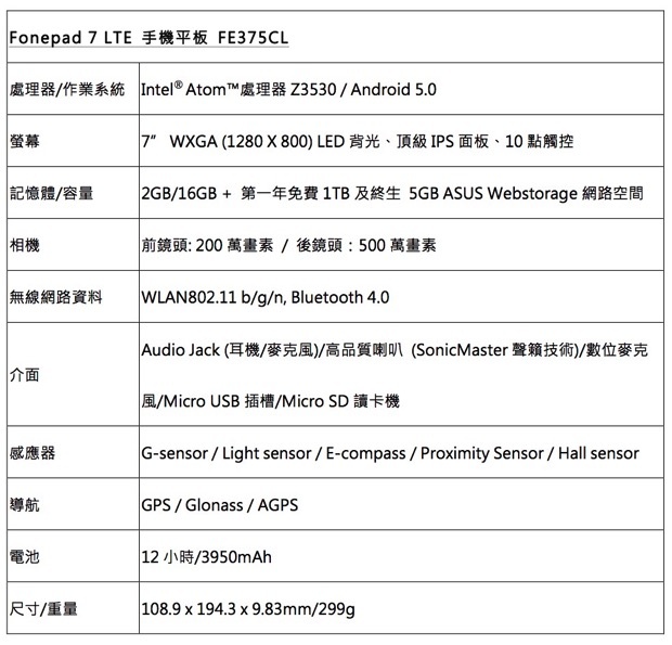 Andr oid 5.0 LTE通話平板Fonepad 7 LTE FE375CL疾速上市 copy