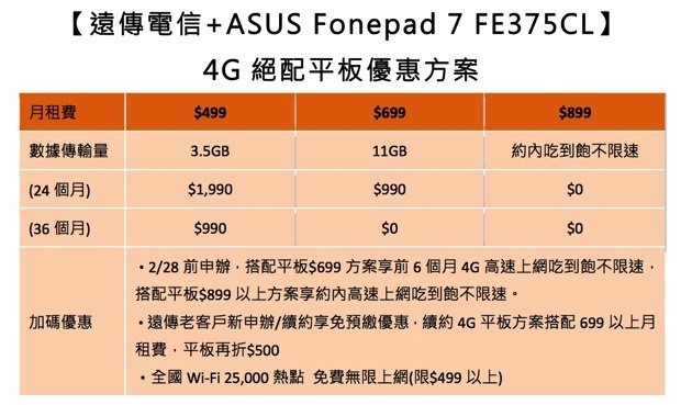 FET 4G_ASU S FE375CL專案價格表 copy