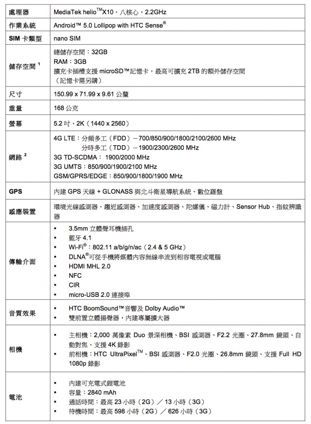 HTC One M9+產品規格表