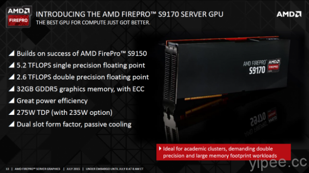 AMD-FirePro-S9170-32-GB_Server-GPU-635x357