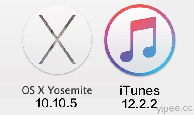 Mac-OS-X-iTunes