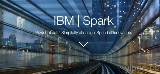 IBM Spark Banner