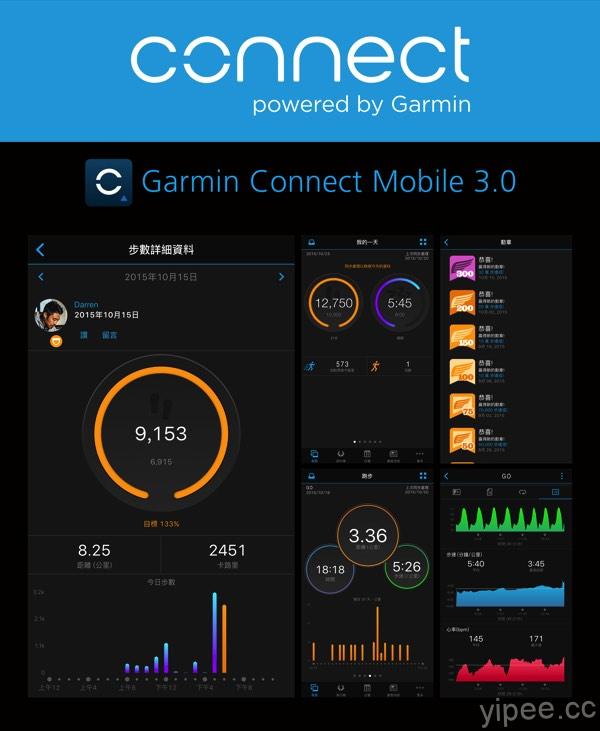 Garmin 穿戴裝置專用 Garmin Connect Mobile App 全新版登場