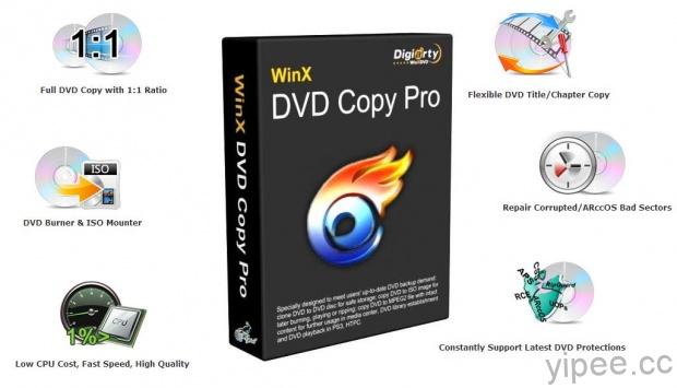 winX-DVD-Copy-PRO