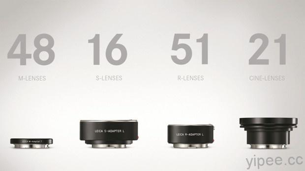 Leica SL 鏡頭轉接環