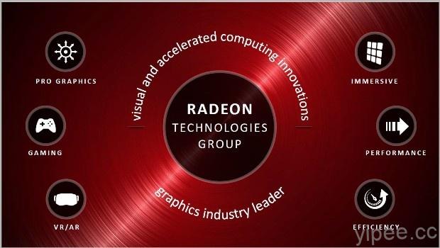 AMD 發表全新繪圖驅動軟體 Radeon Software Crimson Edition