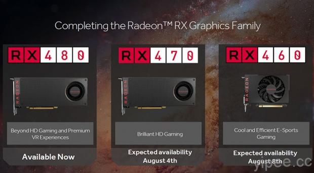 AMD 發表 Radeon RX 全系列顯示卡
