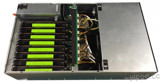 TYAN 發佈高性能運算伺服器，支援 NVIDIA Tesla P100、P40  及  P4 GPU 加速器