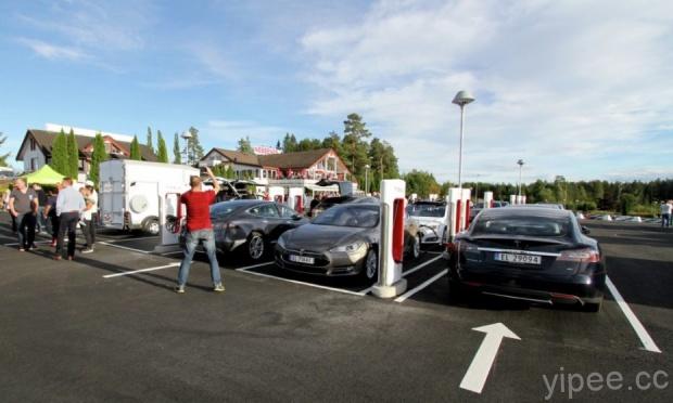 全球最大電動車充電站挪威開張，最高可提供 28 輛車一起充電！