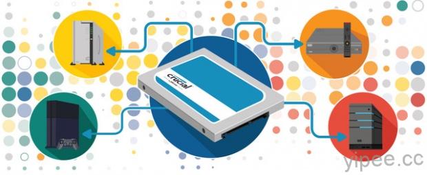 SSD 不只提高儲存速度，也能提升遊戲機、DVR、NAS 陣列和家用伺服器性能