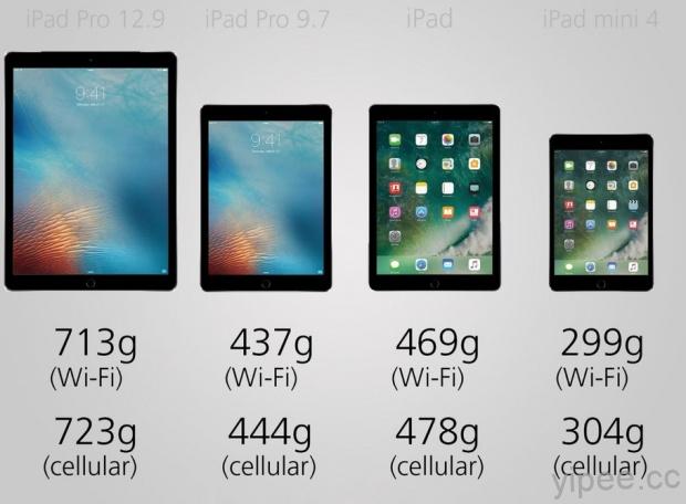 Ipad Pro 12 9 Ipad Pro 9 7 Ipad 17 Ipad Mini 4 四款平板規格對決 到底該買誰 三嘻行動哇yipee