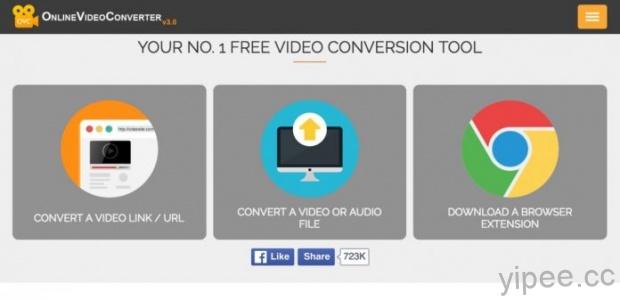 【分享】OnlineVideoConverter 影片轉檔與離線閱覽一站搞定，還支援 YouTube、Vimeo 等影音平台
