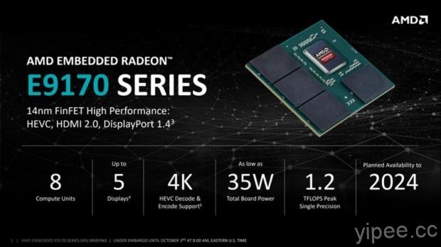 AMD 推出 Radeon E9170 系列嵌入式繪圖處理器