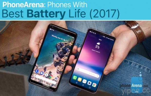 2017 年手機電池續航力競賽，24 款手機平均壽命 8小時 53 分