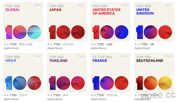 Apple Music 新增全球/各地區 Top 100 百大音樂排行榜