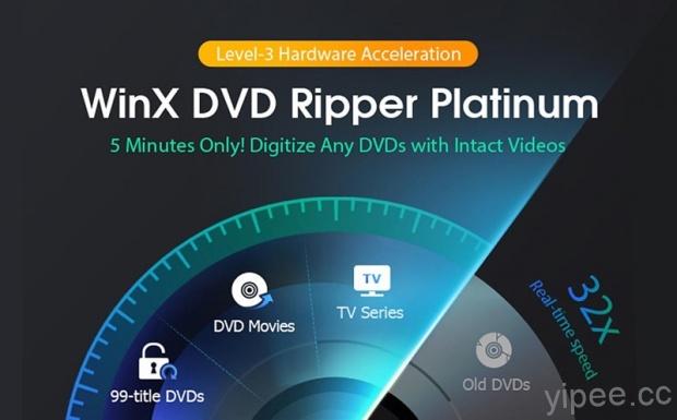 【限時免費】（Wins/Mac）WinX DVD Ripper Platinum 影音轉檔軟體放送中！