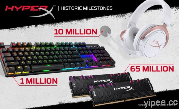 HyperX 締造銷售里程碑，電競耳機銷量突破一千萬