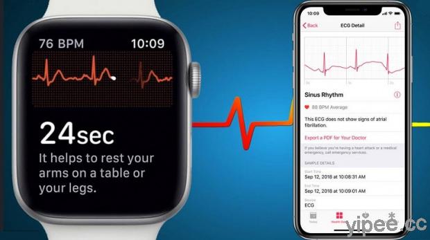 watchOS 6.2 Beta 測試版出現 Apple Watch ECG 心電圖功能，即將開放台灣使用嗎？