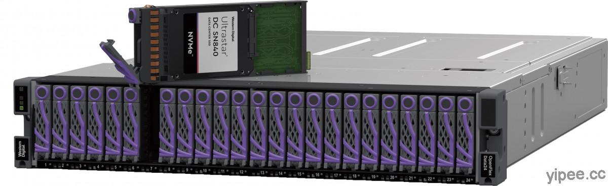 Western Digital 推出 NVMe SSD 和 NVMe-oF 控制卡