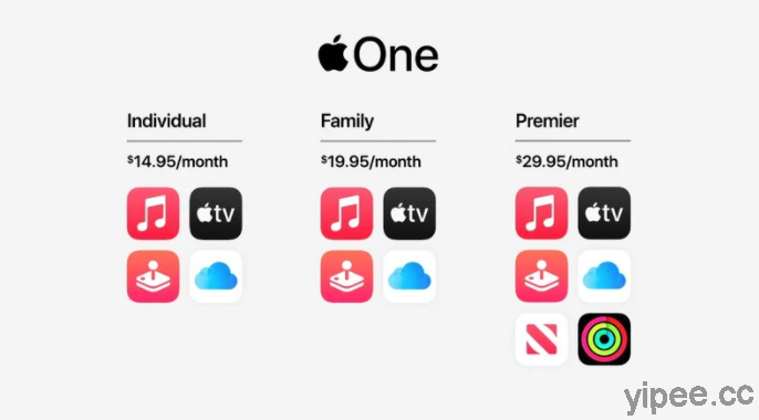 【2020 Apple 秋季發表會】Apple One 蘋果綁定式訂閱服務亮相，三種組合、每月 14.95 美元起