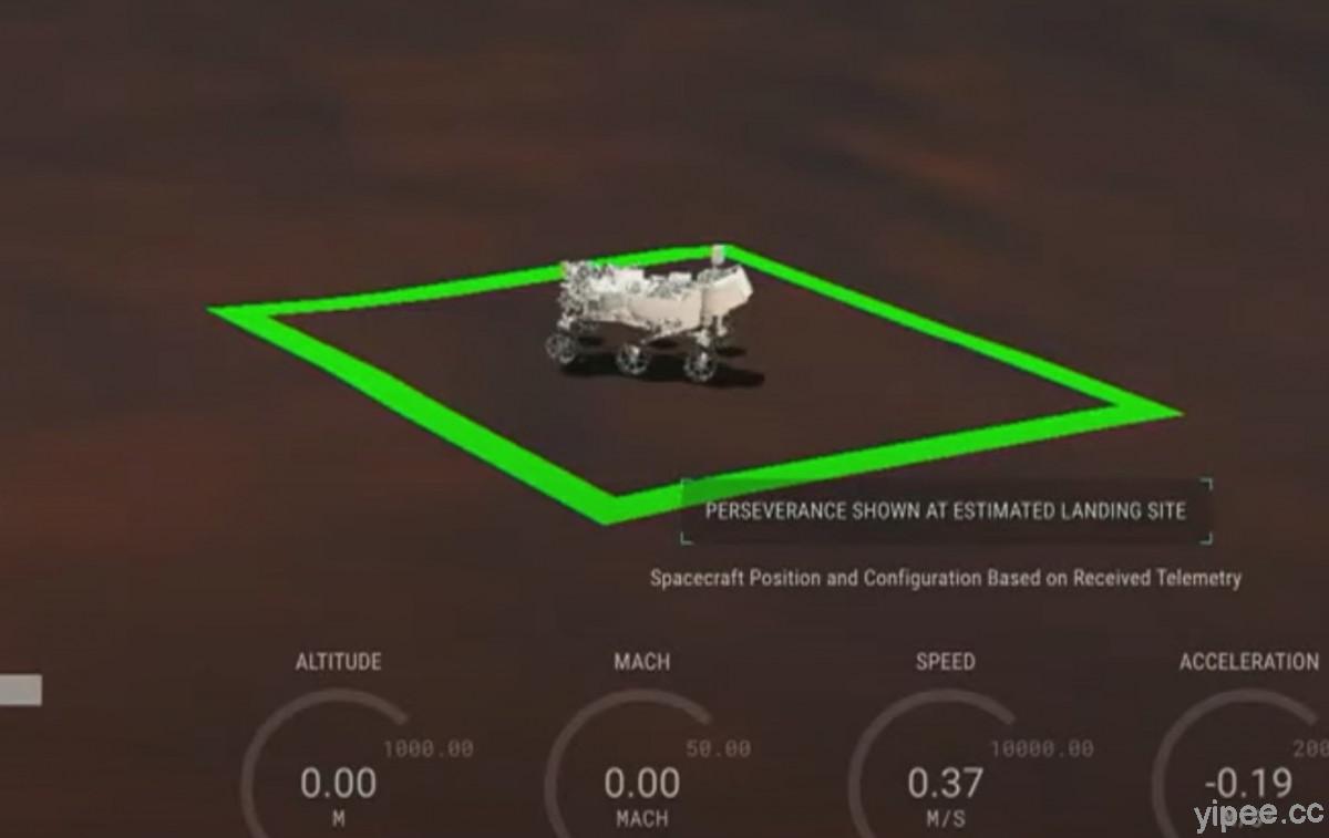 【免費】NASA 毅力號登陸火星成功，釋出互動地圖及第一手火星地表照片